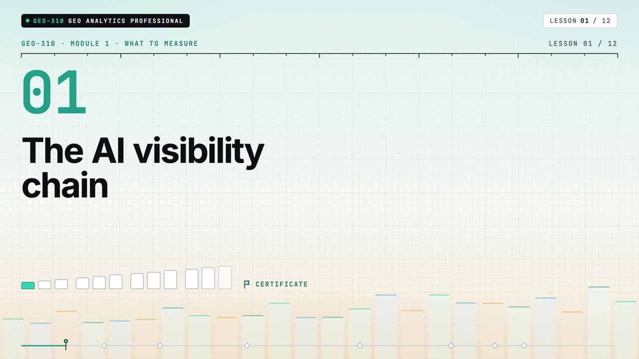 GEO Analytics Professional, lesson 1 title card